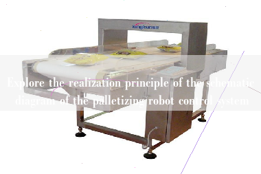 Explore the realization principle of the schematic diagram of the palletizing robot control system
